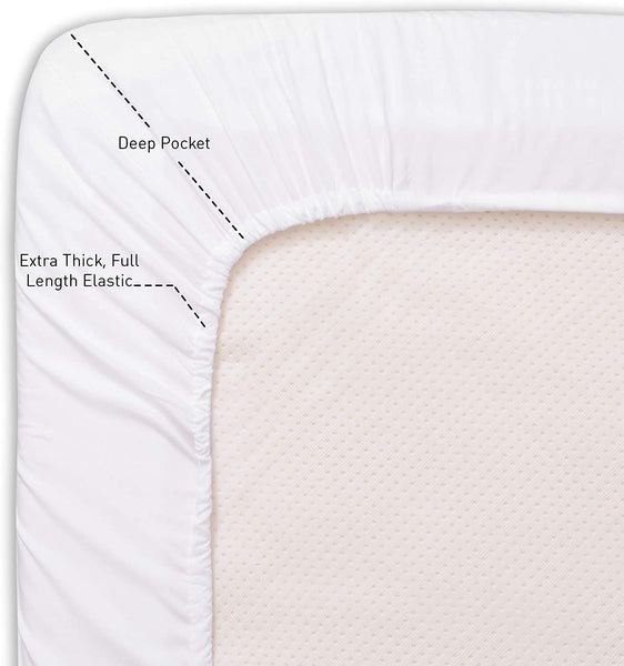 White Luxury Extra Soft Deep Pocket Fresh Breathable Sheet Set